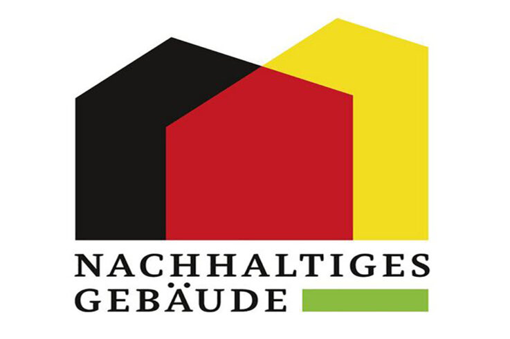macht Sinn